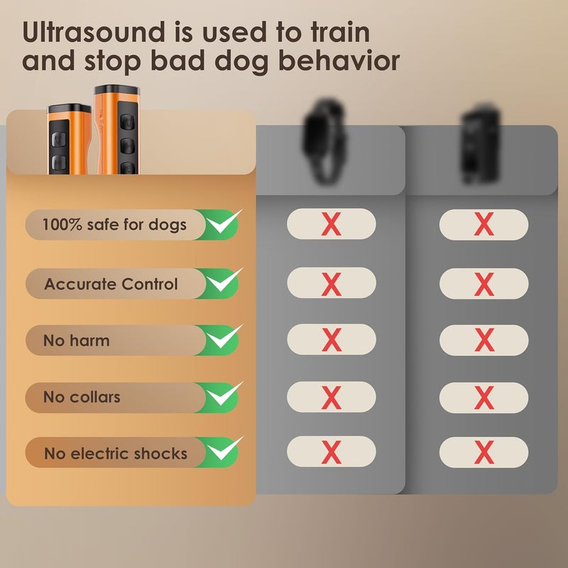 VUL Dog Bark Deterrent Devices,Anti Barking Device for Dogs(Own Or Neighbour'S Dog), Long Range Ultrasonic 50ft, Alternative to Painful Dog Training Collars and Bark Collars,Dogs Training - Image 5